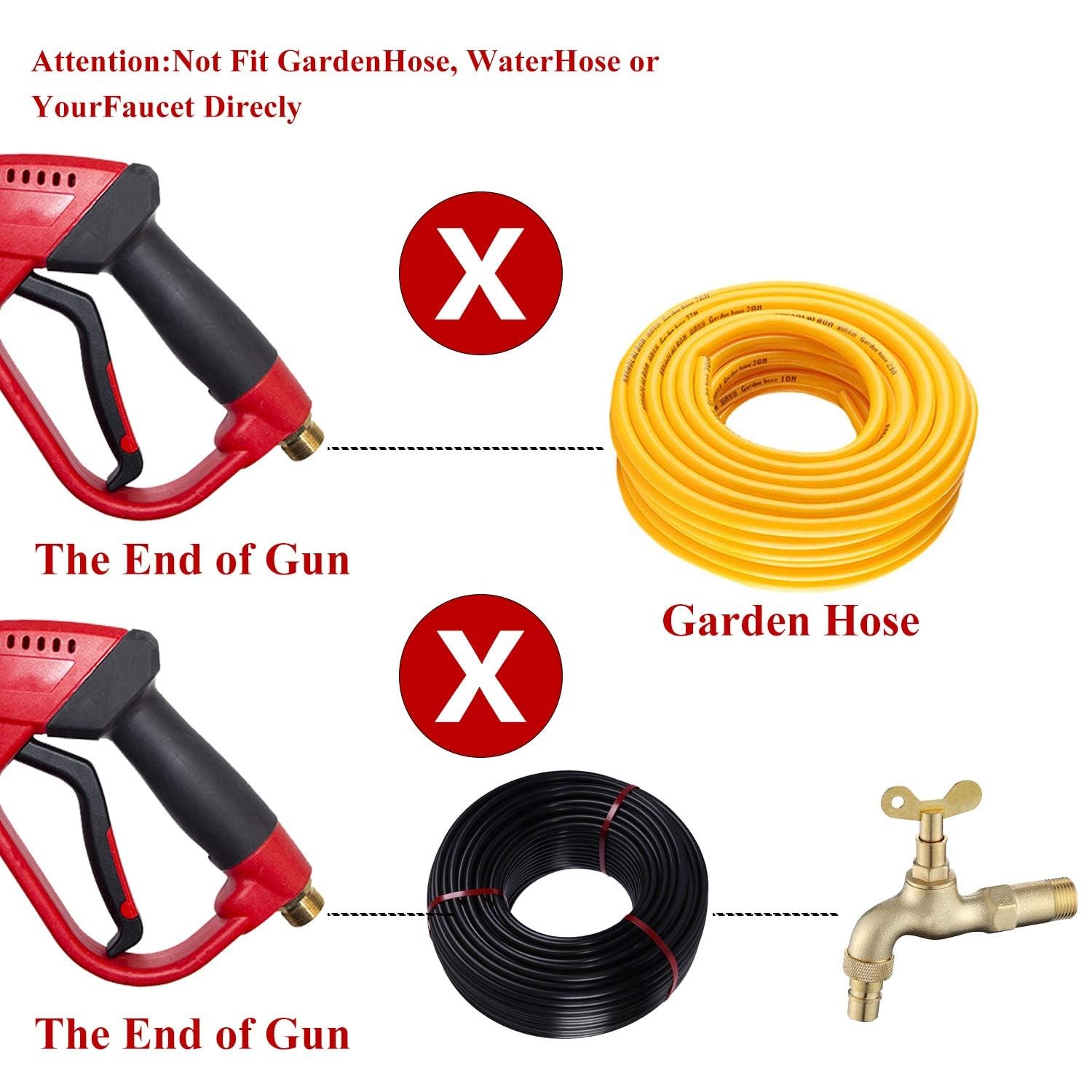 Hourleey Pressure Washer Gun, Red High Power Gun with Black
