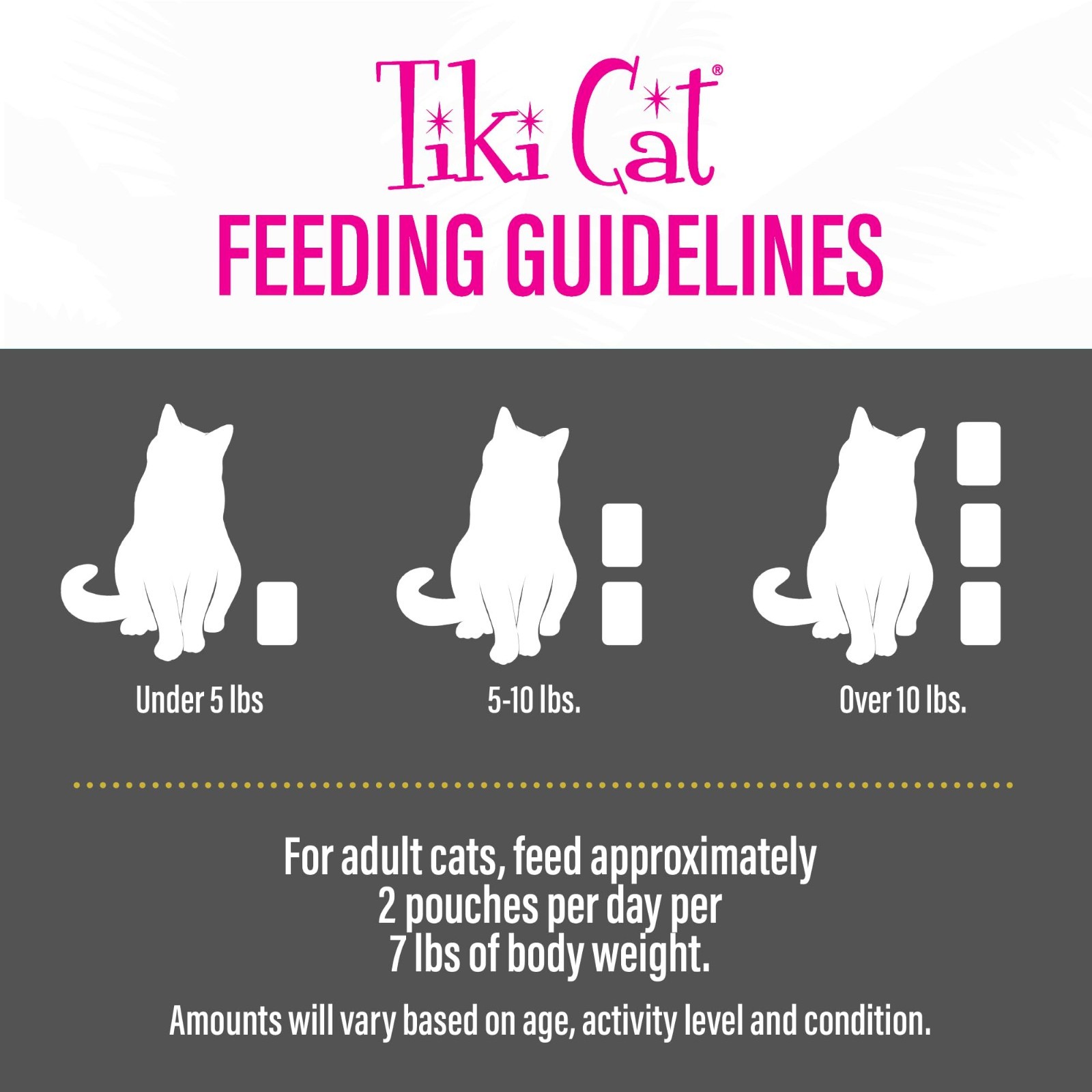 2 PACK Tiki Cat Velvet Mousse, Protein Blend in Broth Variety Pack, (Pack of 12)