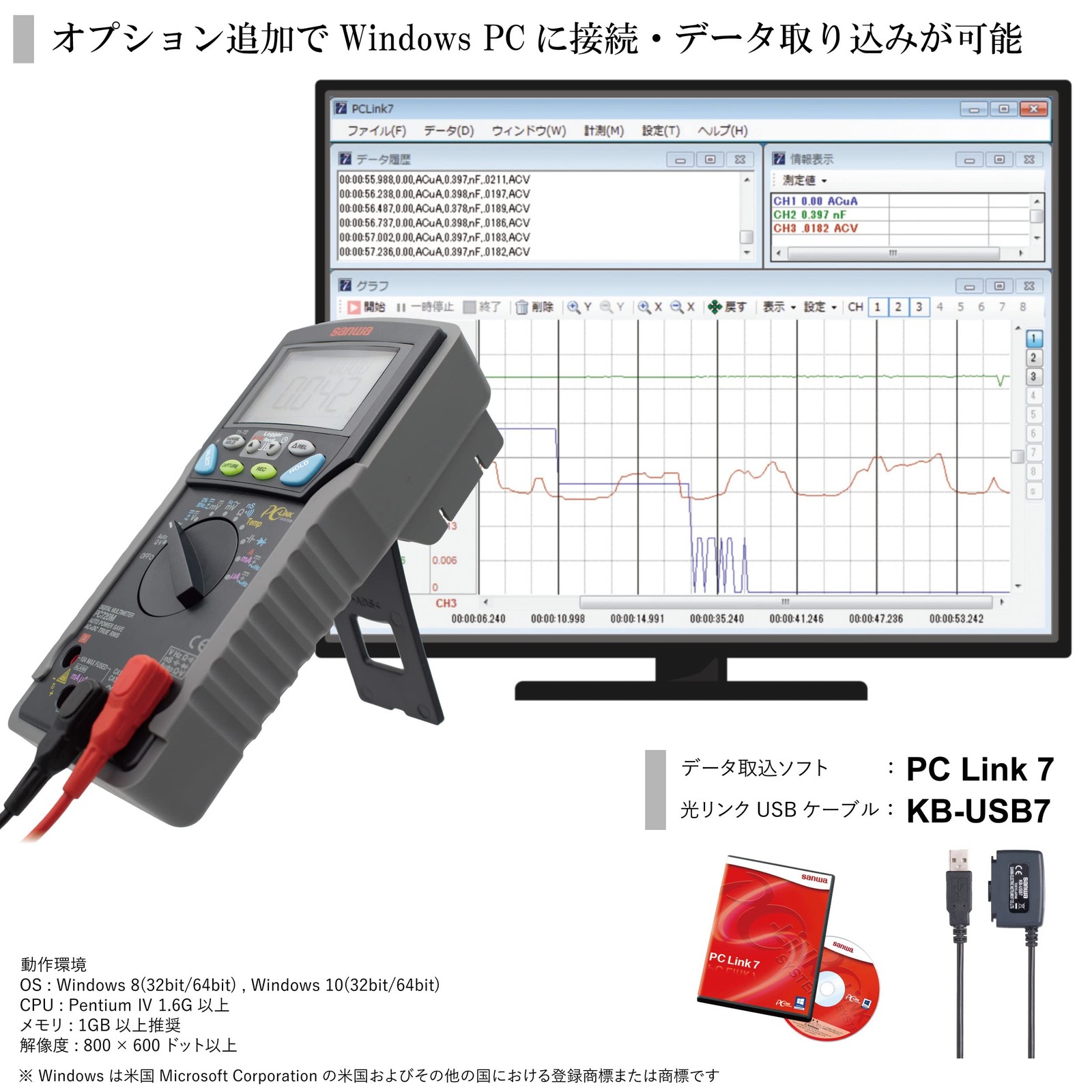 Sanwa Electric Instruments PC720M High-Accuracy Digital Multimeter with True RMS