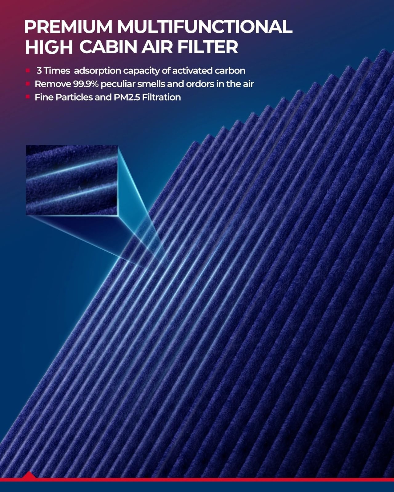 KAX Premium HEPA Cabin Air Filter with Dual Active Carbon, CF8791A Replacemen…