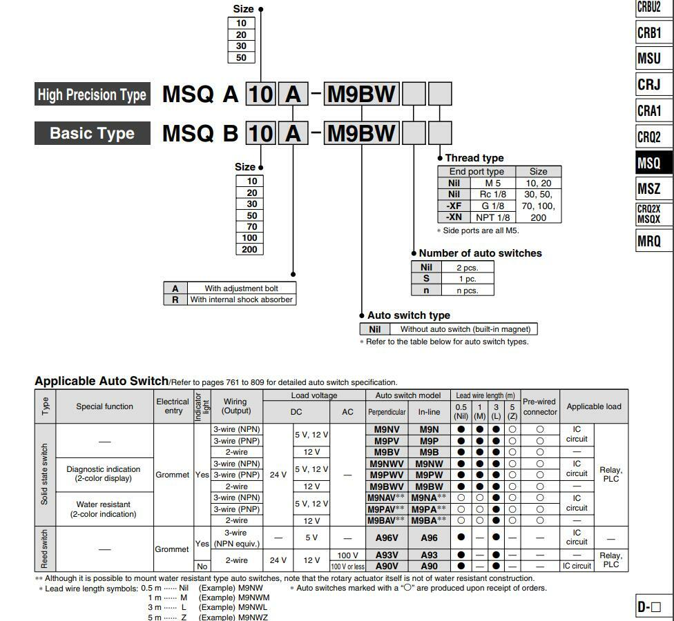 SMC MSQB20A Rack-and-Pinion Pneumatic Rotary Actuator, 18mm Bore Dia,20mm Bod✦Kd