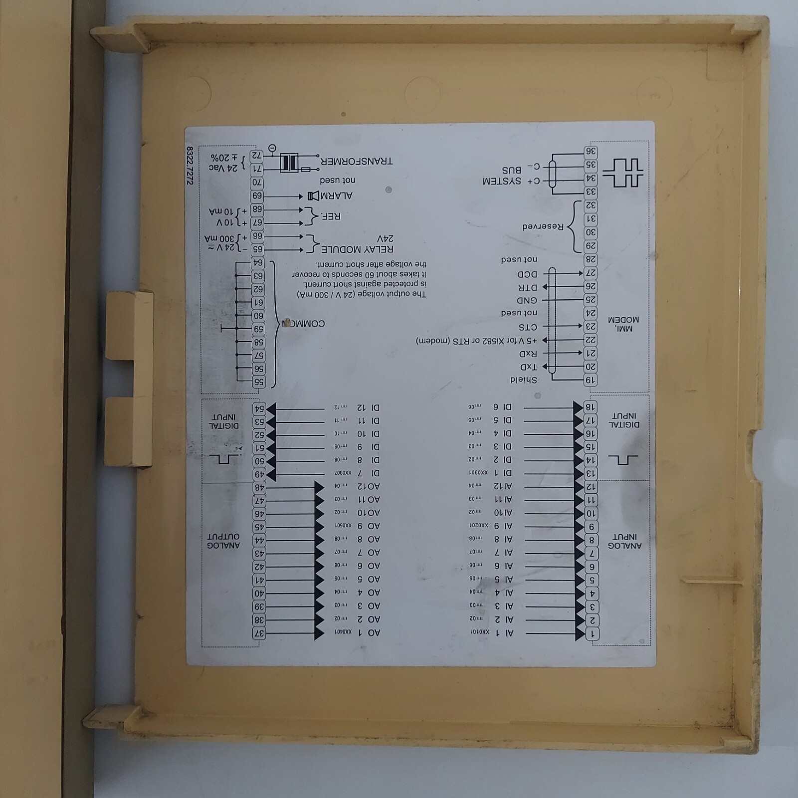 HONEYWELL XL100C EXCEL 100C WITH C-BUS & MODEM INTERFACE GERMANY