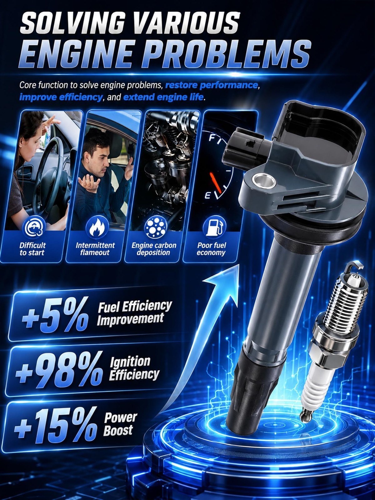 3.5 3.7 V6 Ignition Coil Pack UF553 DG520 Iridium Spark Plugs SP-520 Fit For …