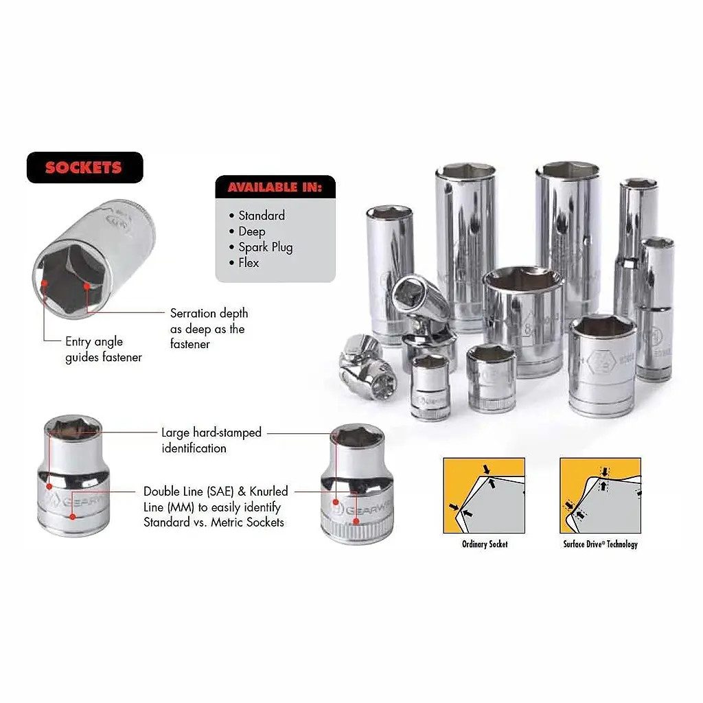 New Gearwrench 18-piece 1/2 Inch Drive 6 Point Standard Metric – P/N 80708