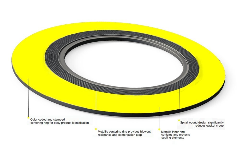 14” 150 Spiral Wound Gasket with 304SS Inner Ring Flexible Graphite Class Flange