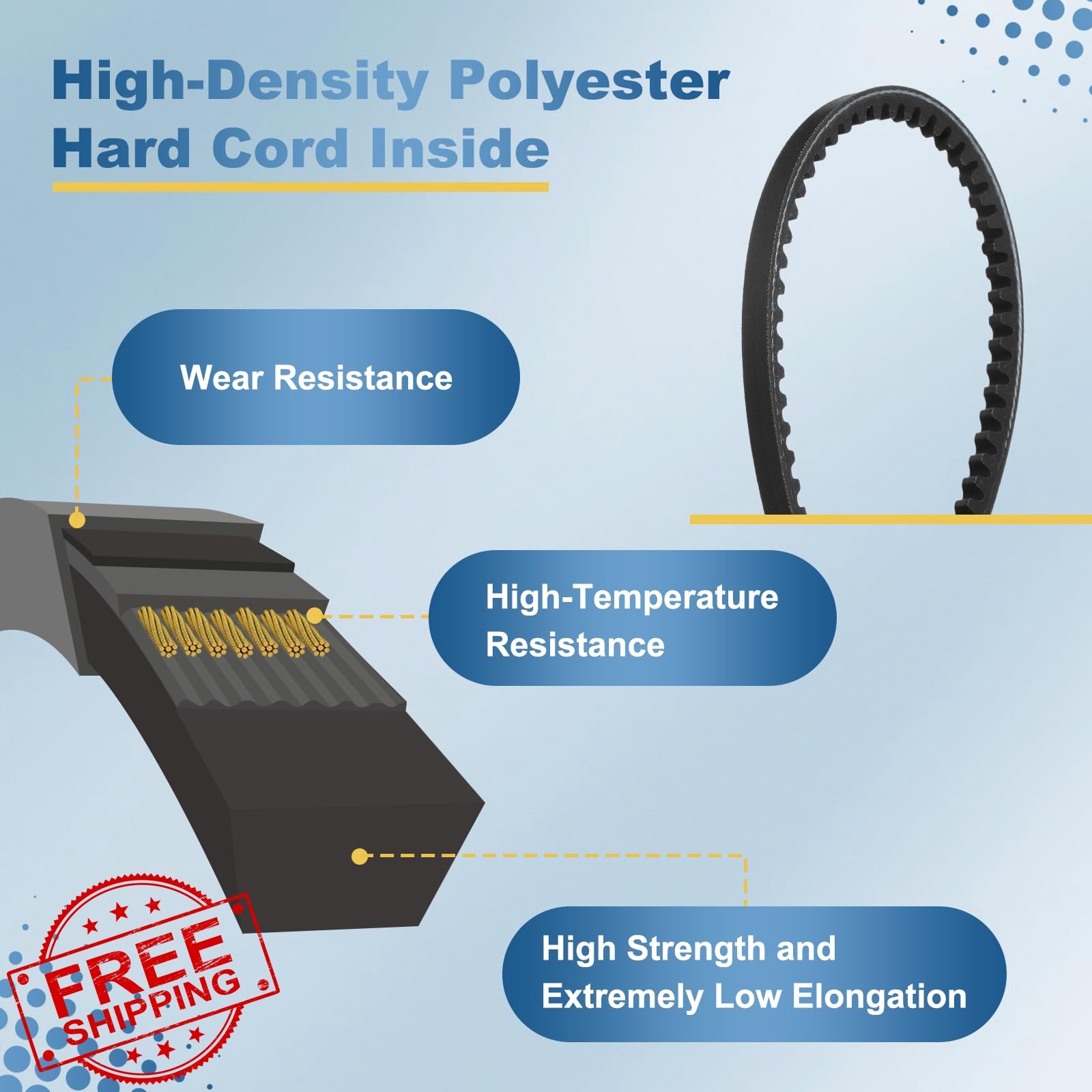 uxcell 3L720 Cogged V Belt 72″Circ x 0.37″W 2 Pcs