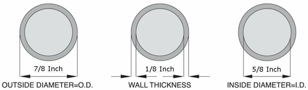 Silicone Tubing, 5/8″ ID x 7/8″ OD – 10 Feet