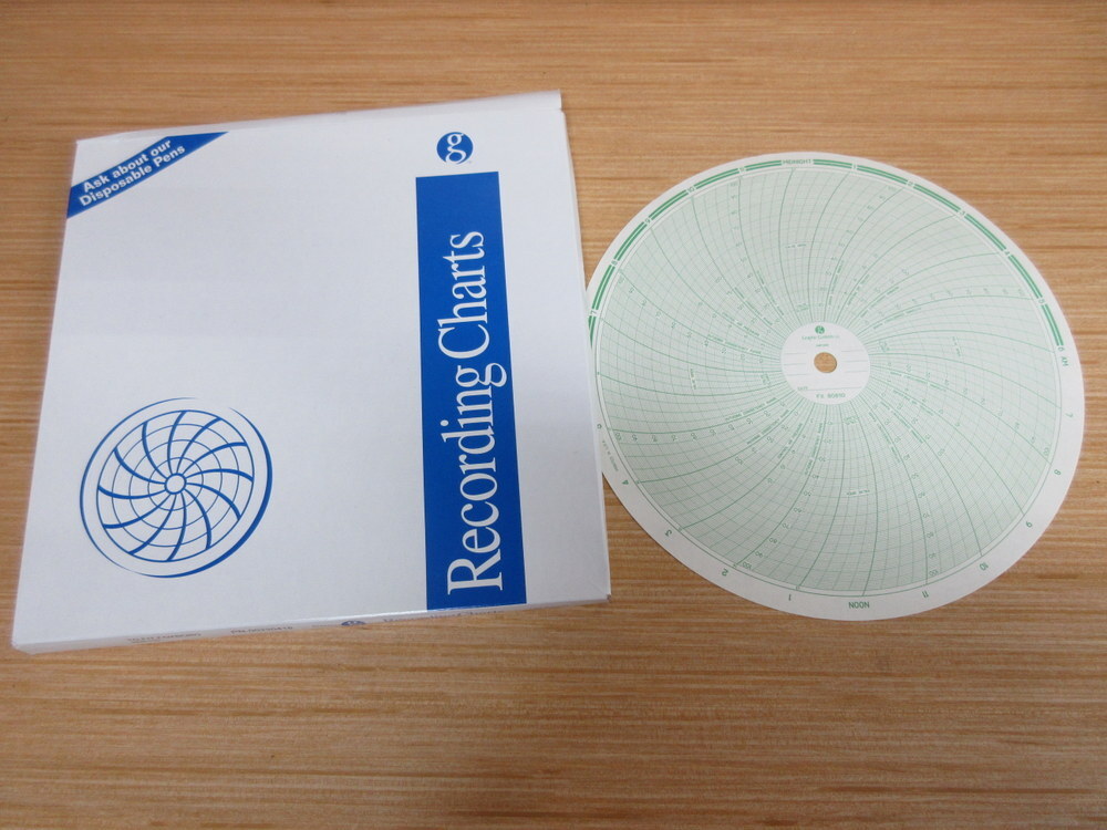 Graphic Controls 00220418 Foxboro Circular Charts 808110 (Pack of 100)