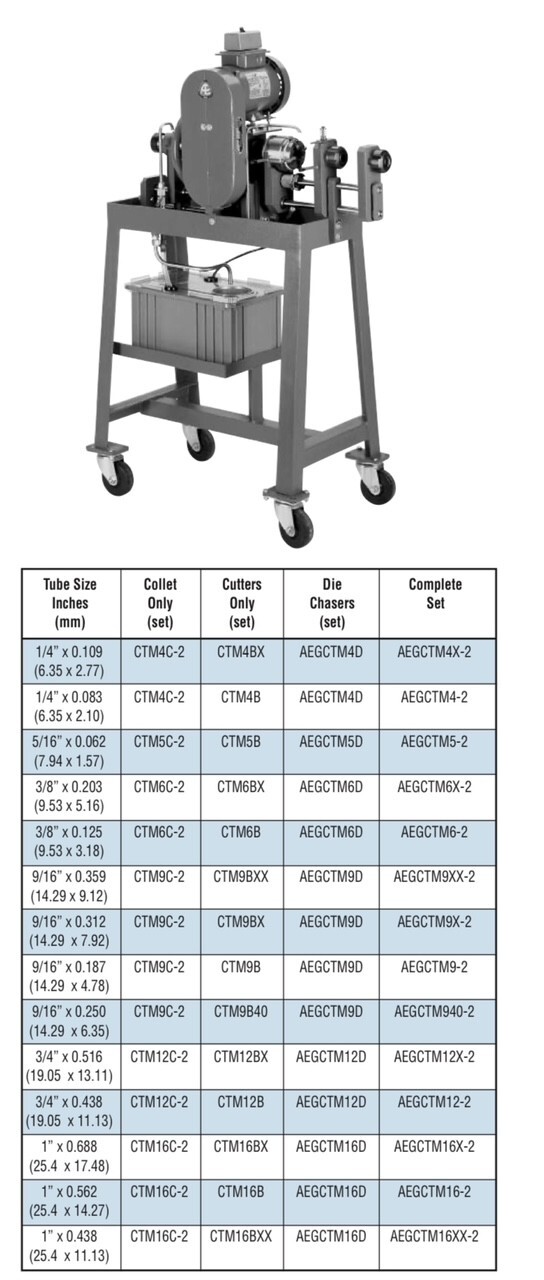 NEW AUTOCLAVE ENGINEERS AEGCTM16D,1″DIE CHASER SET,USE WITH AEGCTM CONE/THD MACH