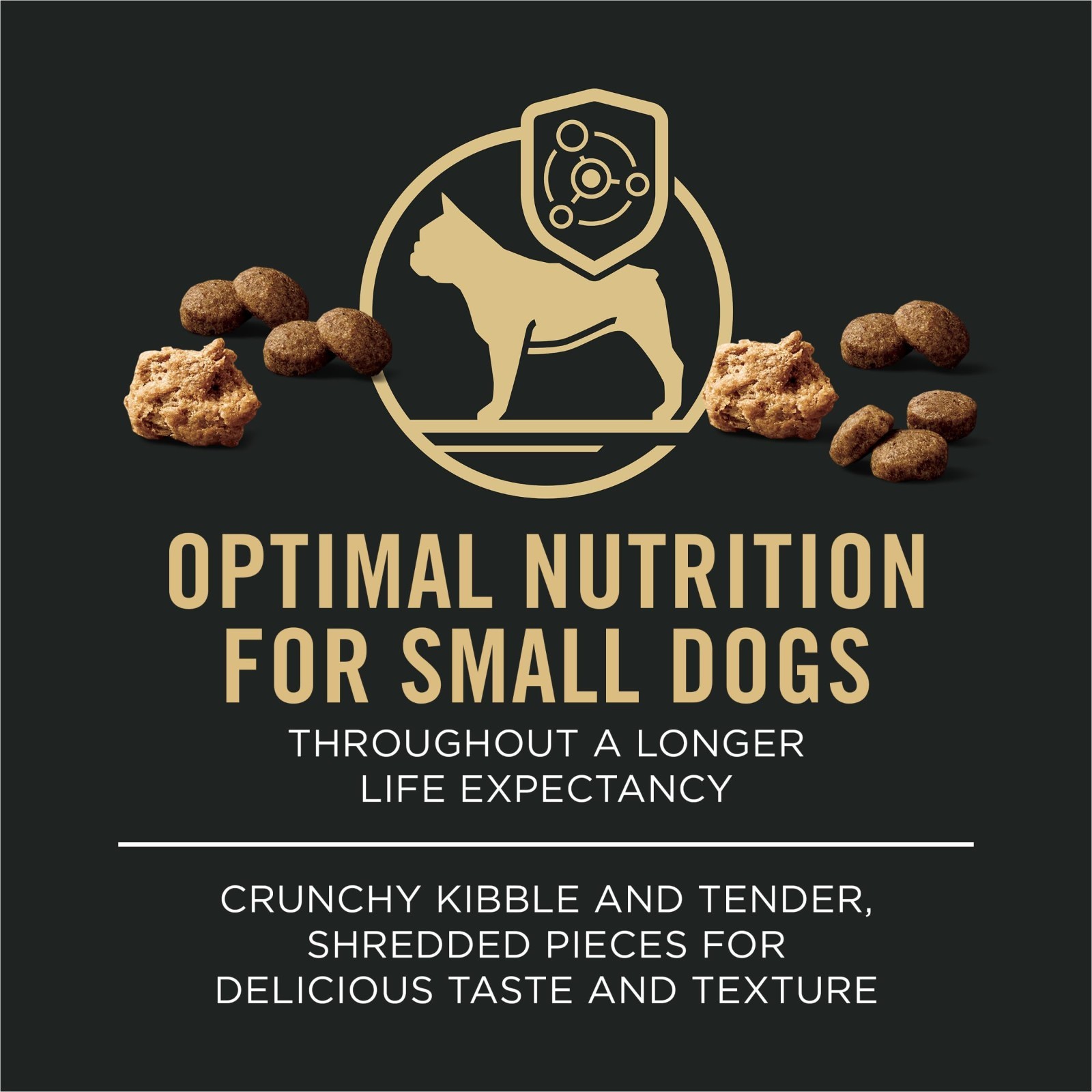 Purina Pro Plan Small Breed Dry Dog Food,Shredded Blend Beef & Rice Formula,18lb