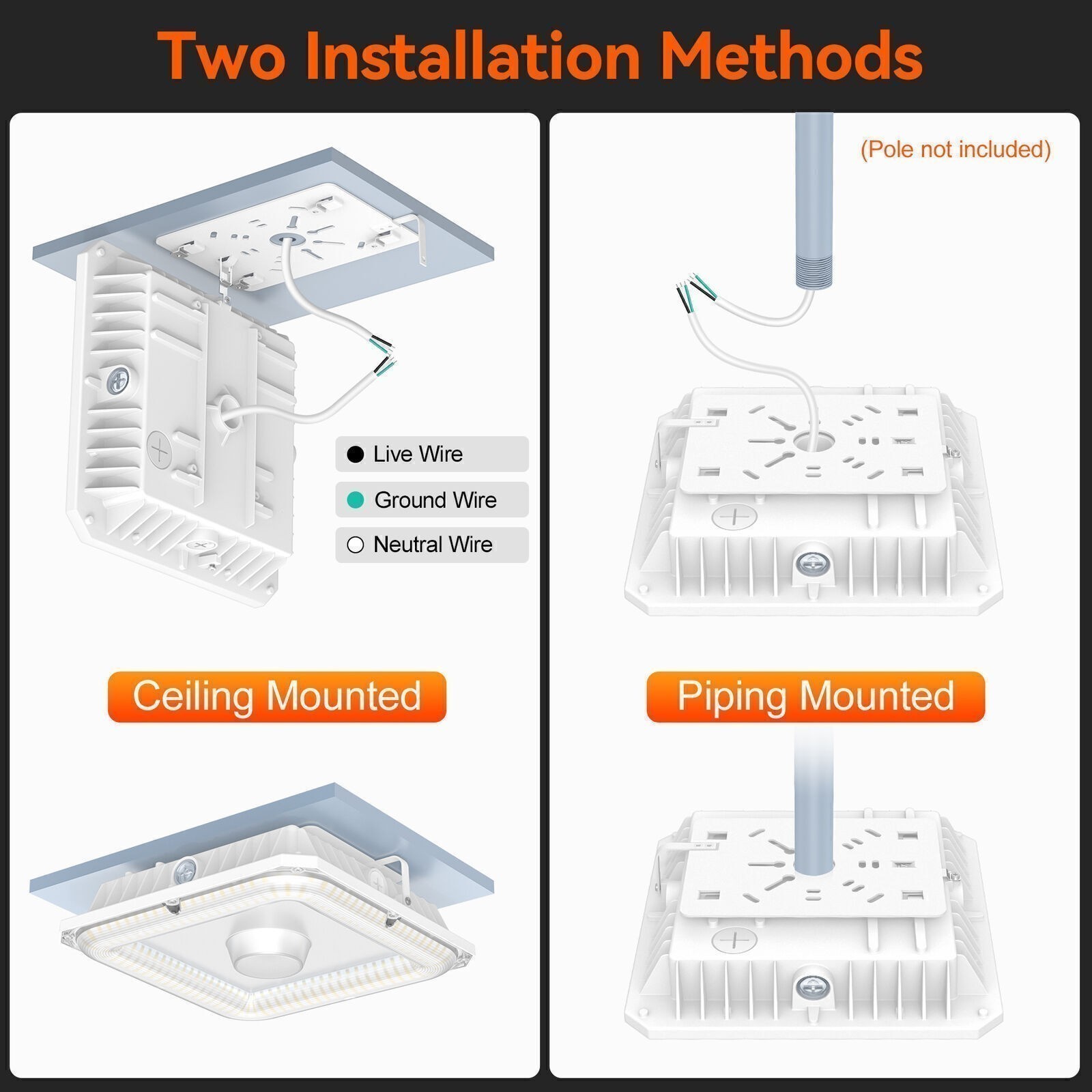 2Pack 100W LED Canopy Light for Gas Station 13500LM Parking Lot Garage Lighting
