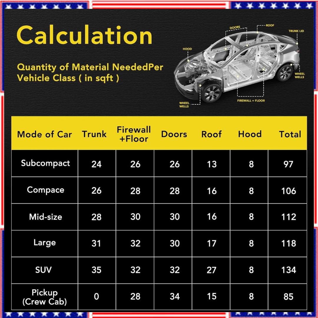 50 mil 50 sqft Car Sound Deadening Mat, Butyl Automotive Sound Deadener, Noise..