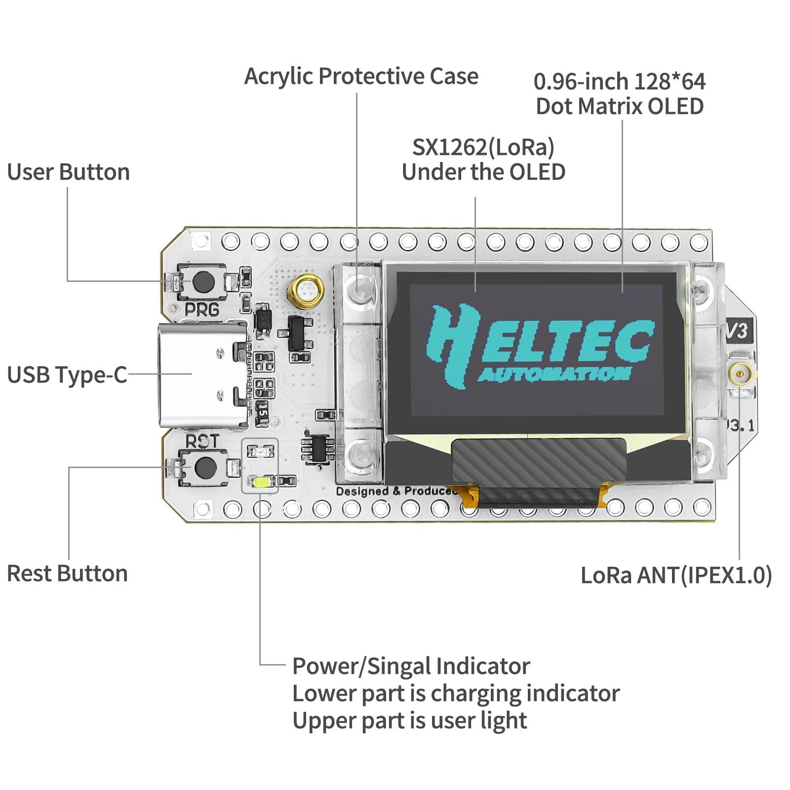 2 Set ESP32 LoRa V3 Development Board with 915 MHz Antenna and Case Integrate…
