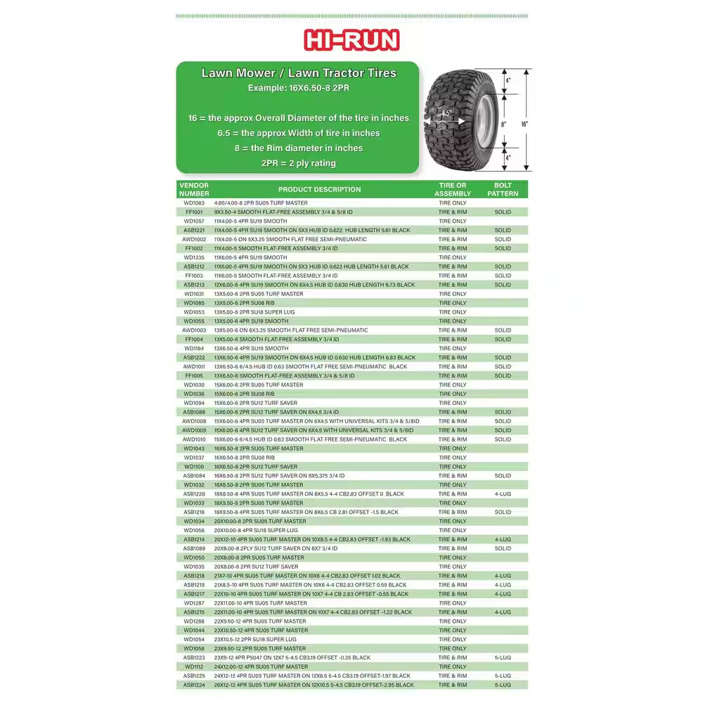 4.80 In./4.00 In.-8 2PR Stud Wheel Barrow Tire