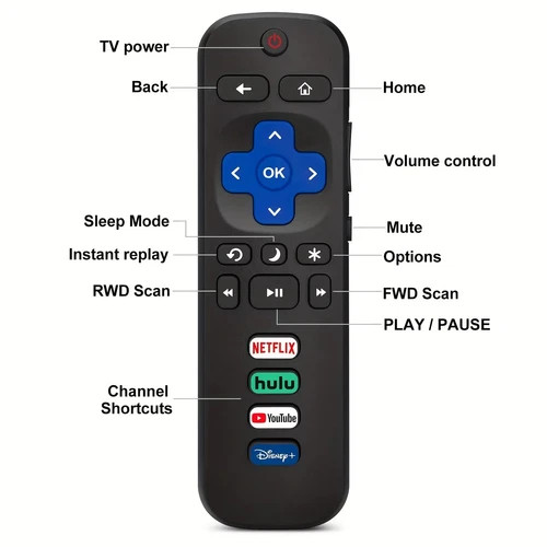 2-Pack New Replacement Remote For All Roku Smart TV TCL Hisense Onn Philips LG