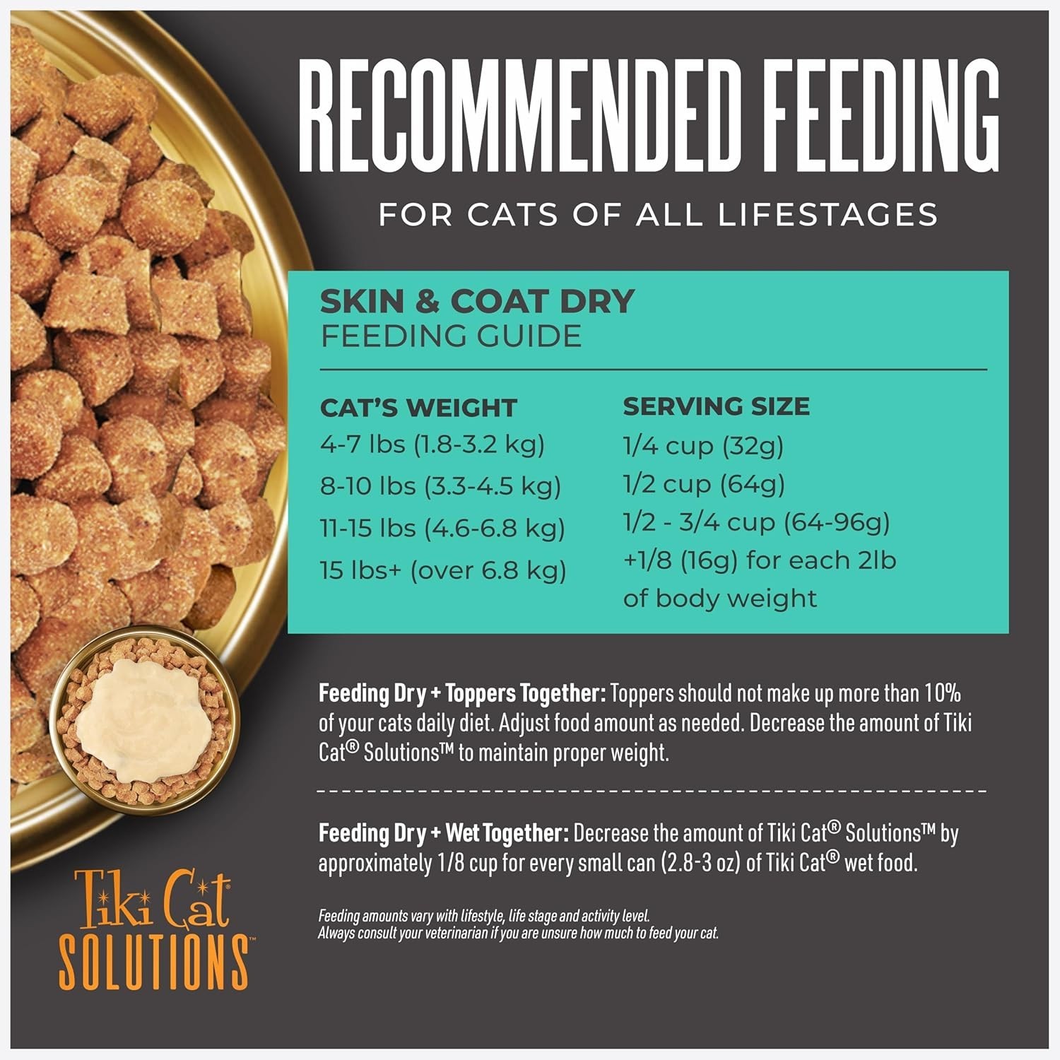 Tiki Cat Solutions Skin & Coat, Salmon & Herring Dry Cat Food, 5.6 lbs.