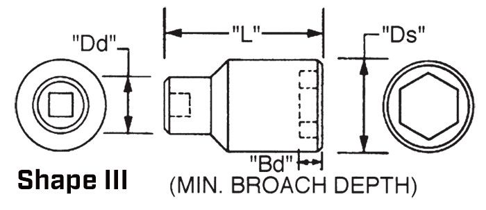 Wright Tool 6844 – 3/4Inch Drive 6 Point Regular Impact Socket – 1-3/8 Inch USA