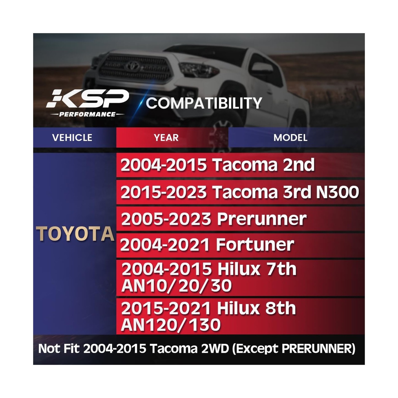 KSP 2-4″ Upper Control Arms for Tacoma 2004-2023, Adjustable Front Upper Cont…