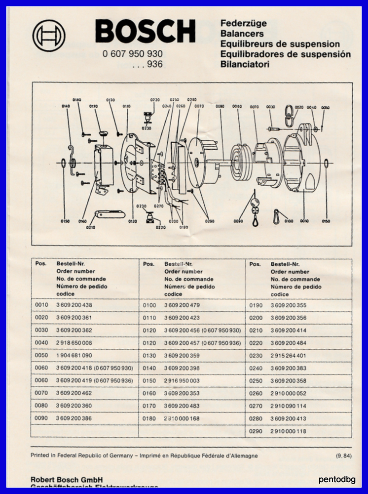 Tool balancer BOSCH 0607950930 0.5- 2 Kg cable 2000 mm with switch TK336-02z