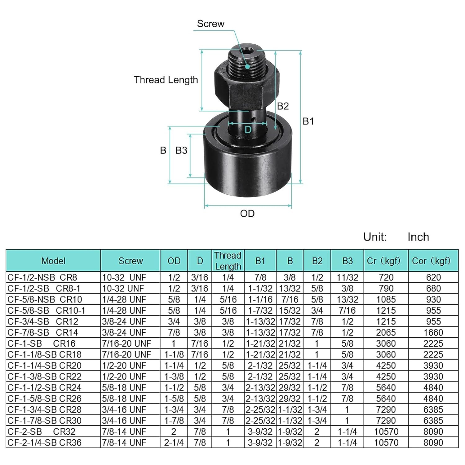 uxcell CF-1-1/2-SB CR24 Cam Follower Track Runner Bearings, Chrome Steel Roller