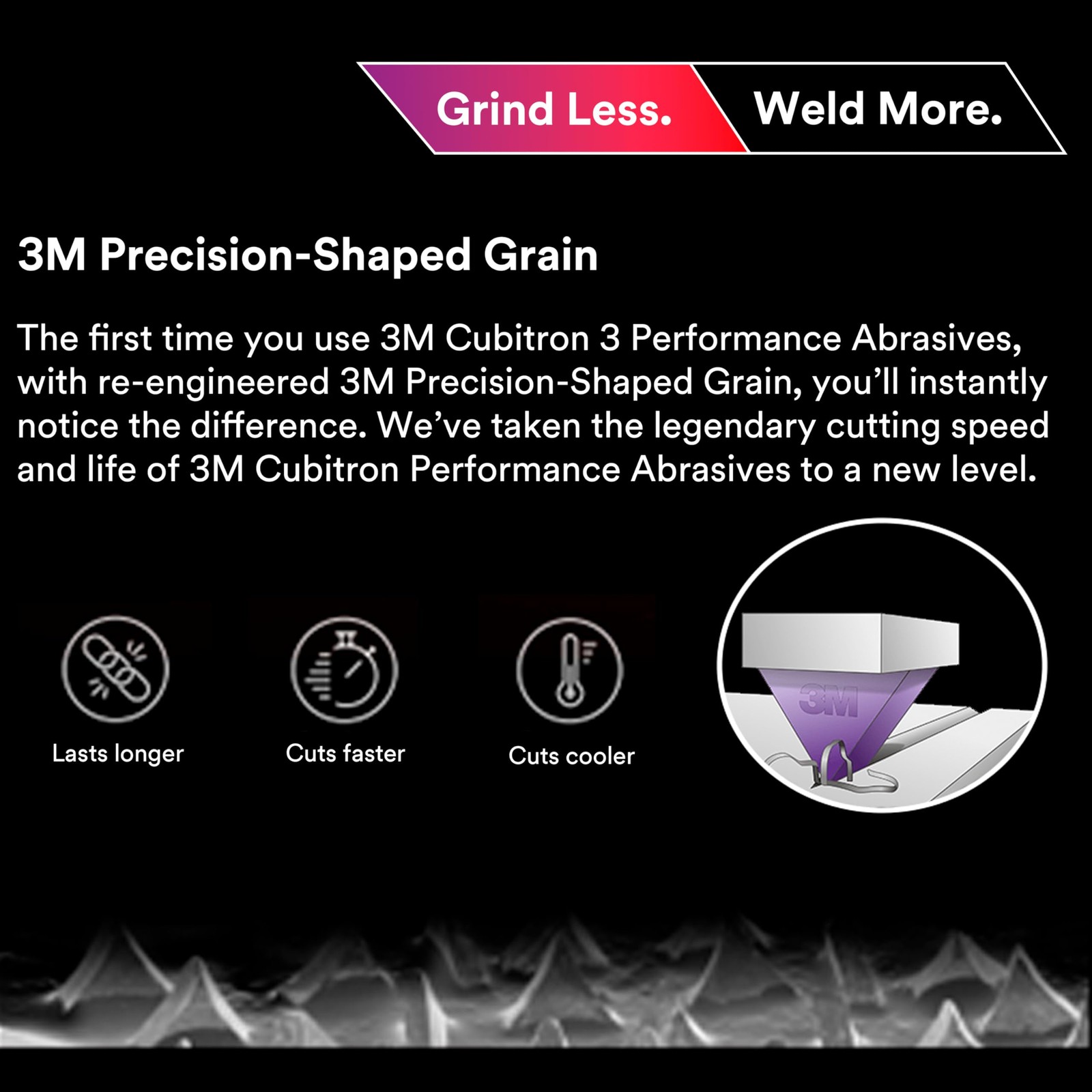 3M Grind Less Weld More Promo Kit, 67115, 4-1/2 in Discs, 16 Piece Welding Ki…
