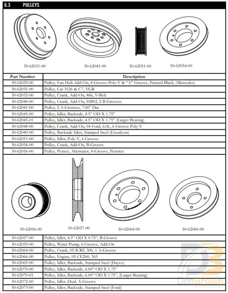 PULLEY, IDLER, BACKSIDE, 3″OD 50-62069-00