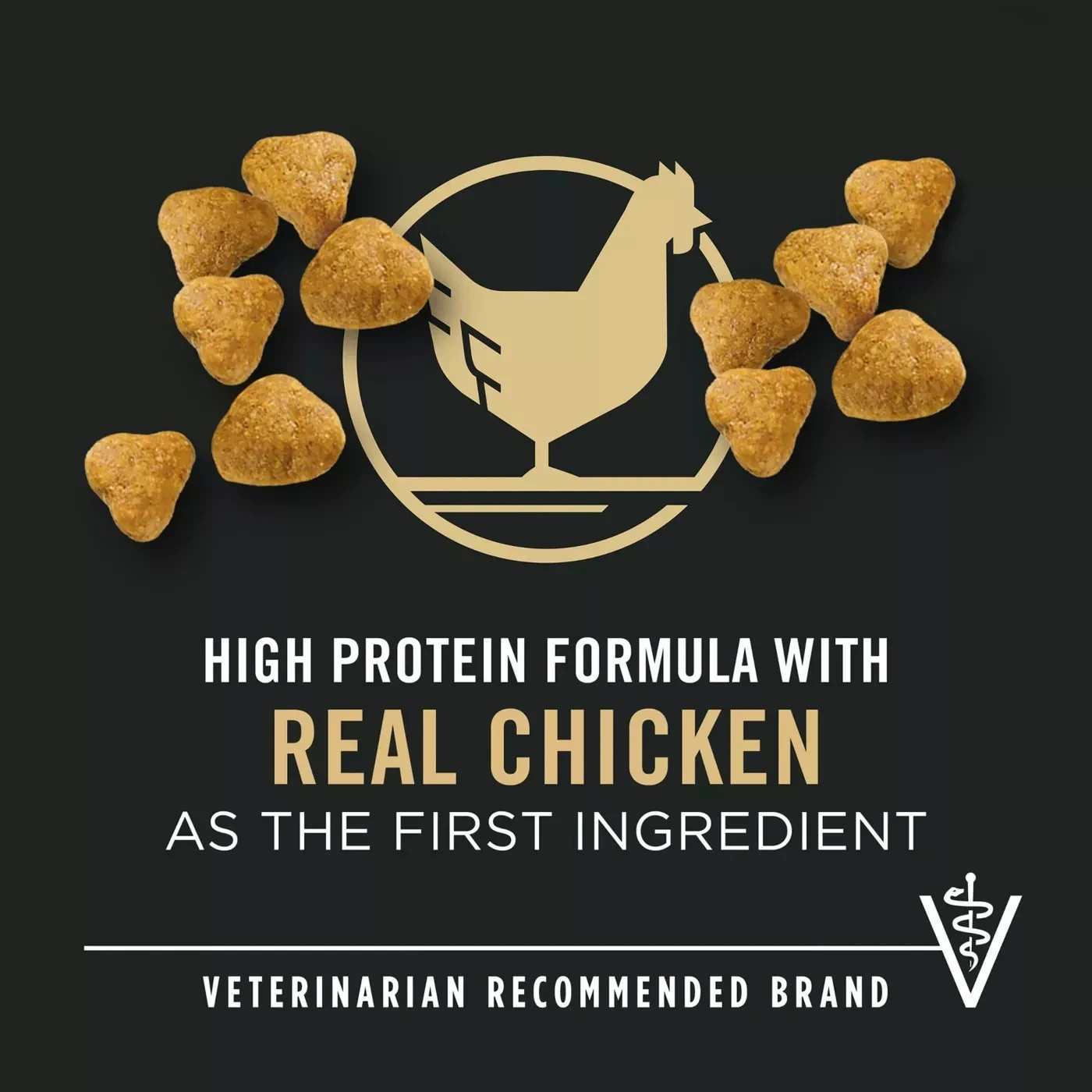 Purina Pro Plan Sport 30/20 All Stages Dry Dog Food – Chicken&Rice 50Lb