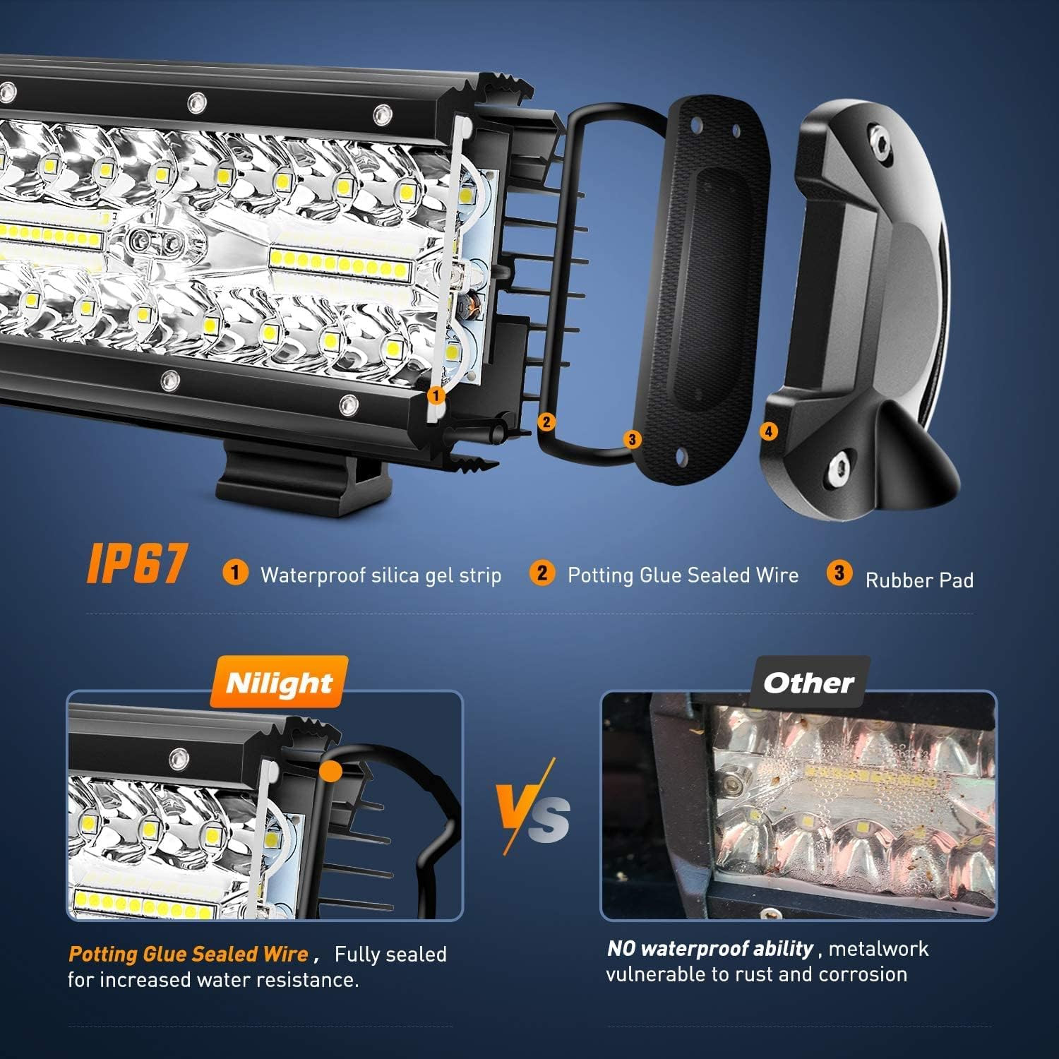 20 Inch 420W LED Light Bar Triple Row Flood Spot Combo Work 4WD Truck SUV