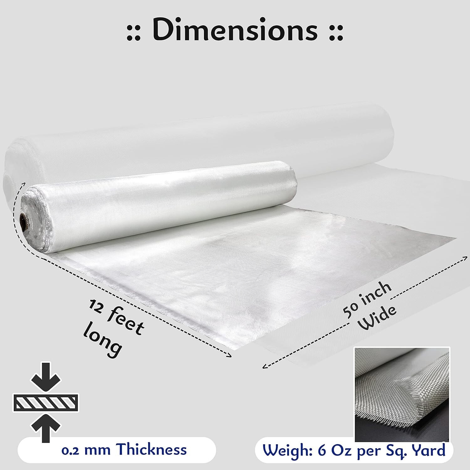 Fiberglass Cloth, 6 Oz, 50 Inches x 12 Feet / 4 yd. Long – Pack of 3