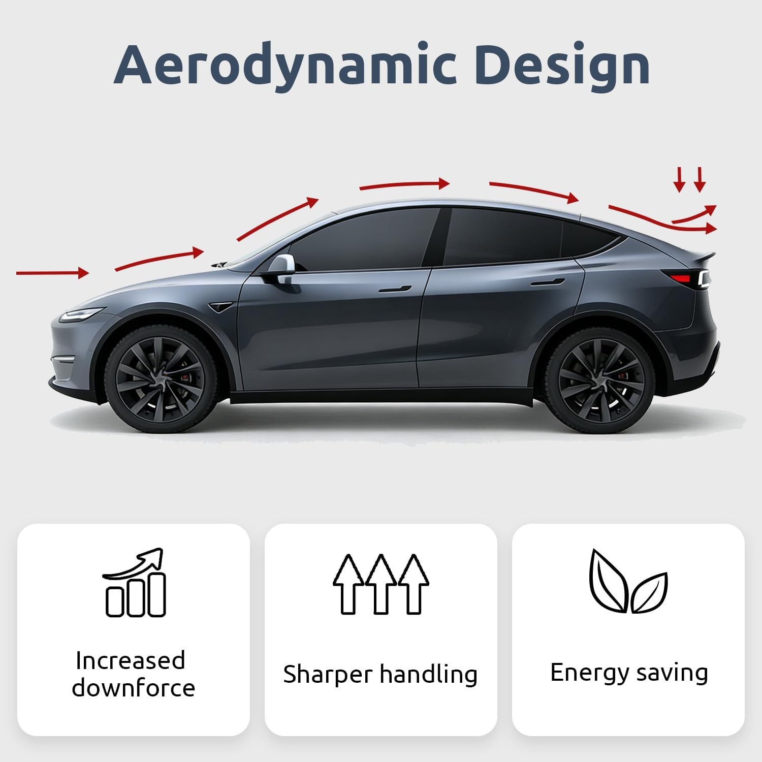 Rear Spoiler for Tesla Model Y Juniper 2025 2026 Trunk Wing Lip for Model Y J…