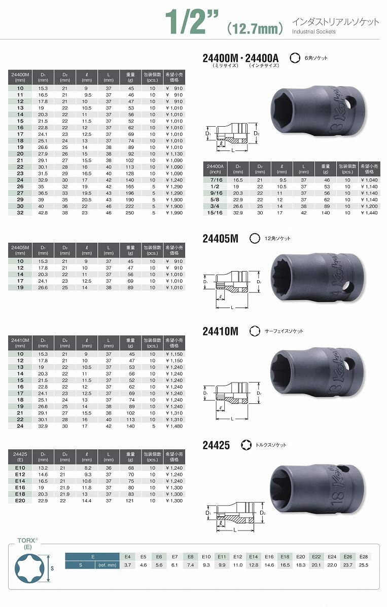 Koken Industrial Socket, Hexagonal, 24400A-5/8, Drive: 12.7mm x Overall Length: