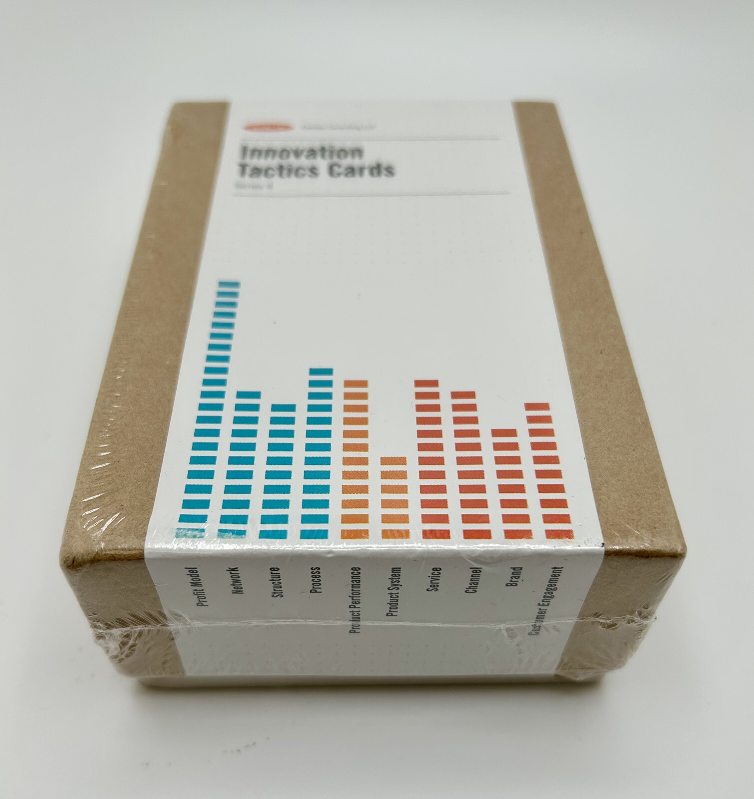 Deloitte Doblin Innovation Tactics Card Set Increase Creativity in Your Business