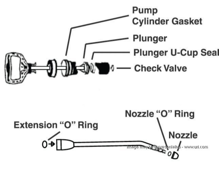 Nu-Calgon 30PSP Sprayer Part, 200P Spare Parts Kit