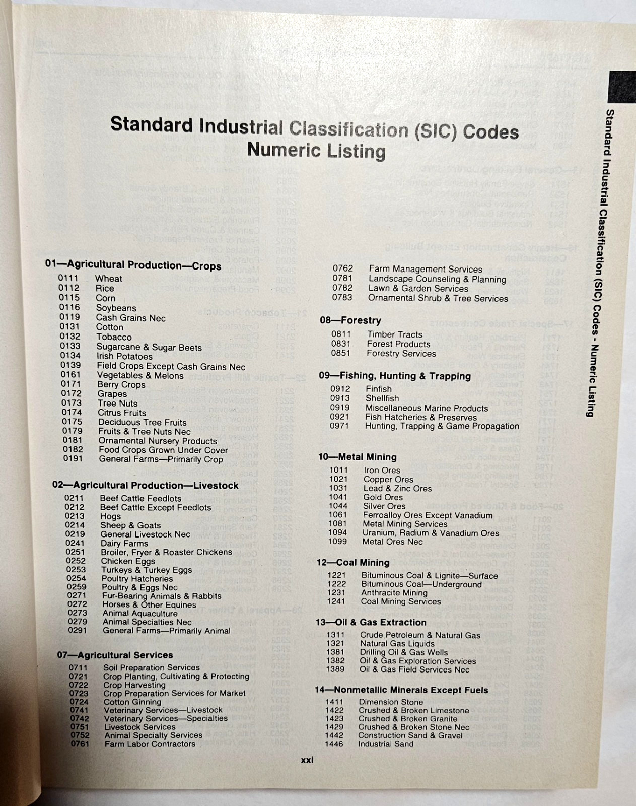 Ward’s Business Directory of U.S. Private & Public Companies, 1994 Vol. 5 SIC-4