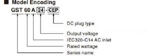 Mean Well GST120A24-CEP 24V 2.5 Amp 60W Regulated Switching Table Top Power