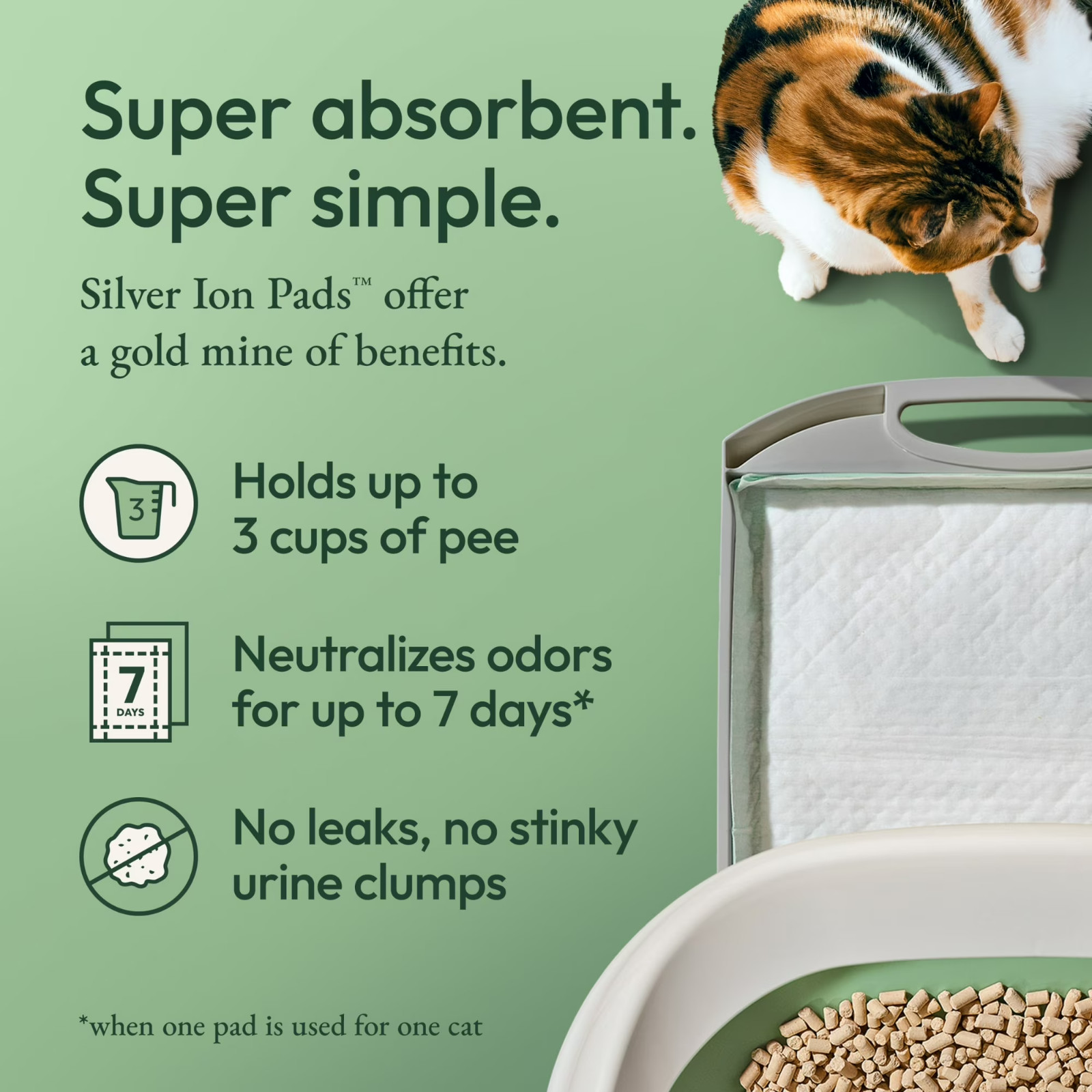 (4 pack) Purina Tidy Cats Breeze Absorbent Cat Litter Pads, Odor Control, 8 ct