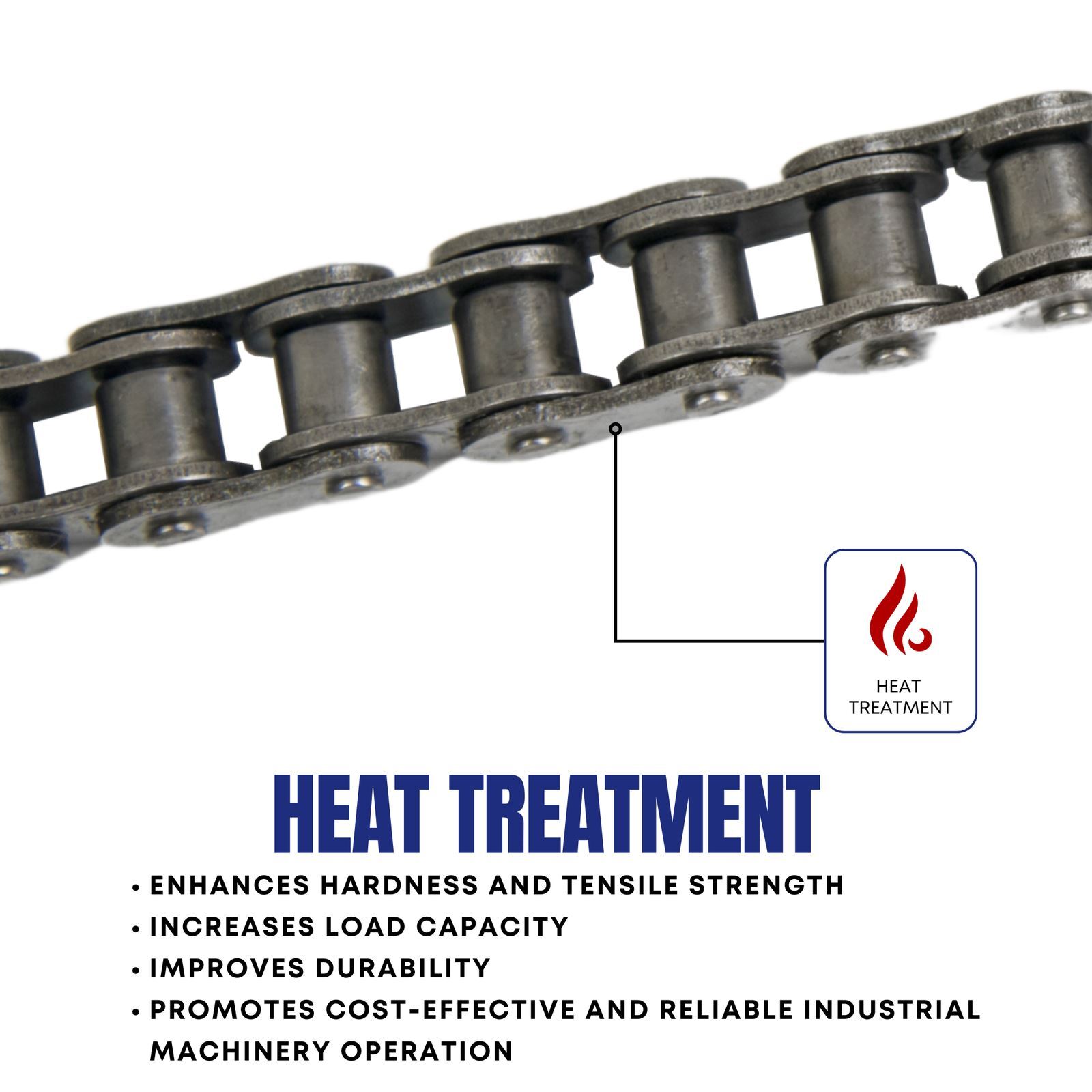 #41 Roller Chain 3 Feet with 1 Connecting Link Go-karts, Scooters and Mini Bike