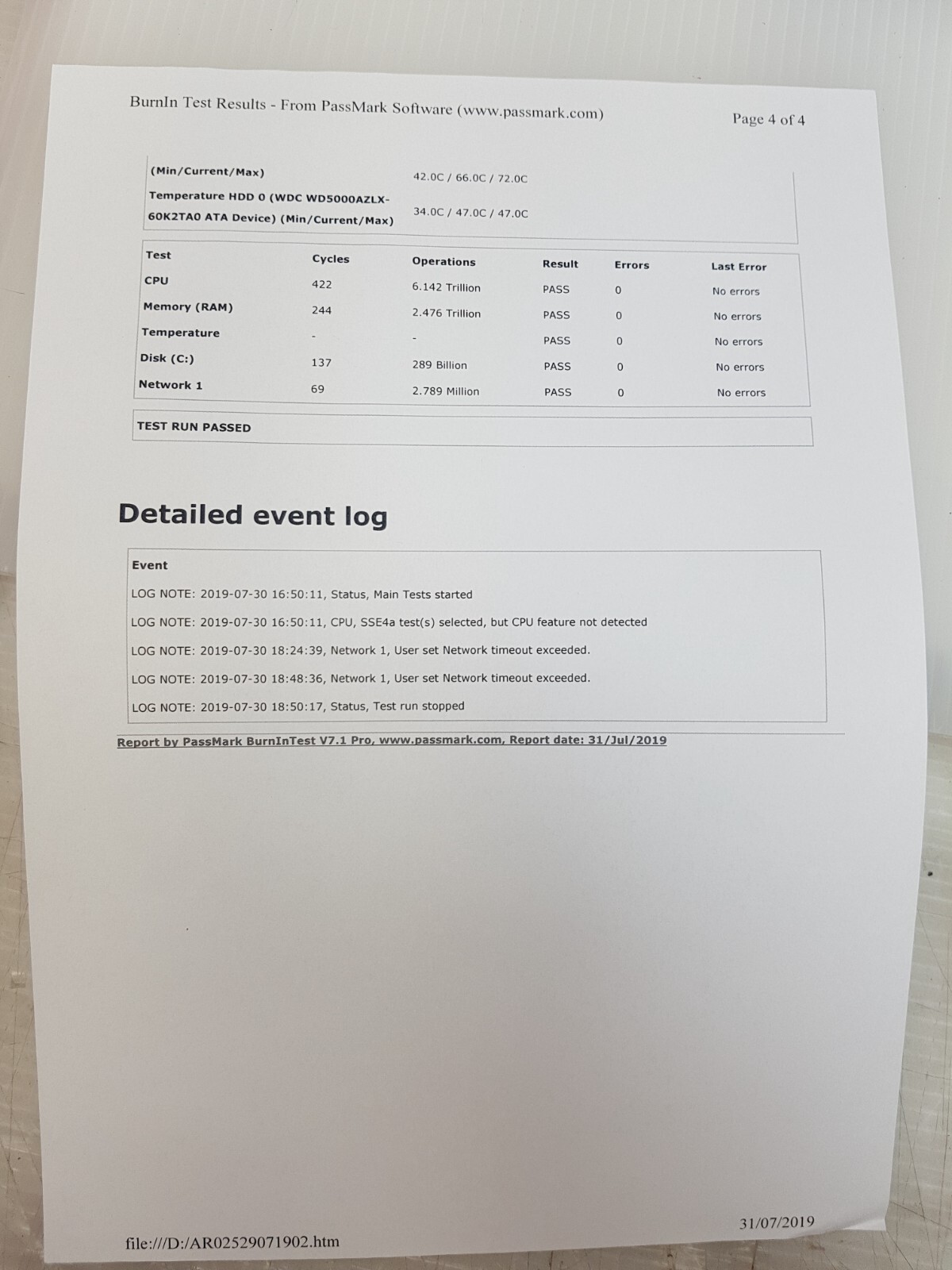 STRATASYS PC ASY-07025 REV. A KONTRON KTQ67/Flex