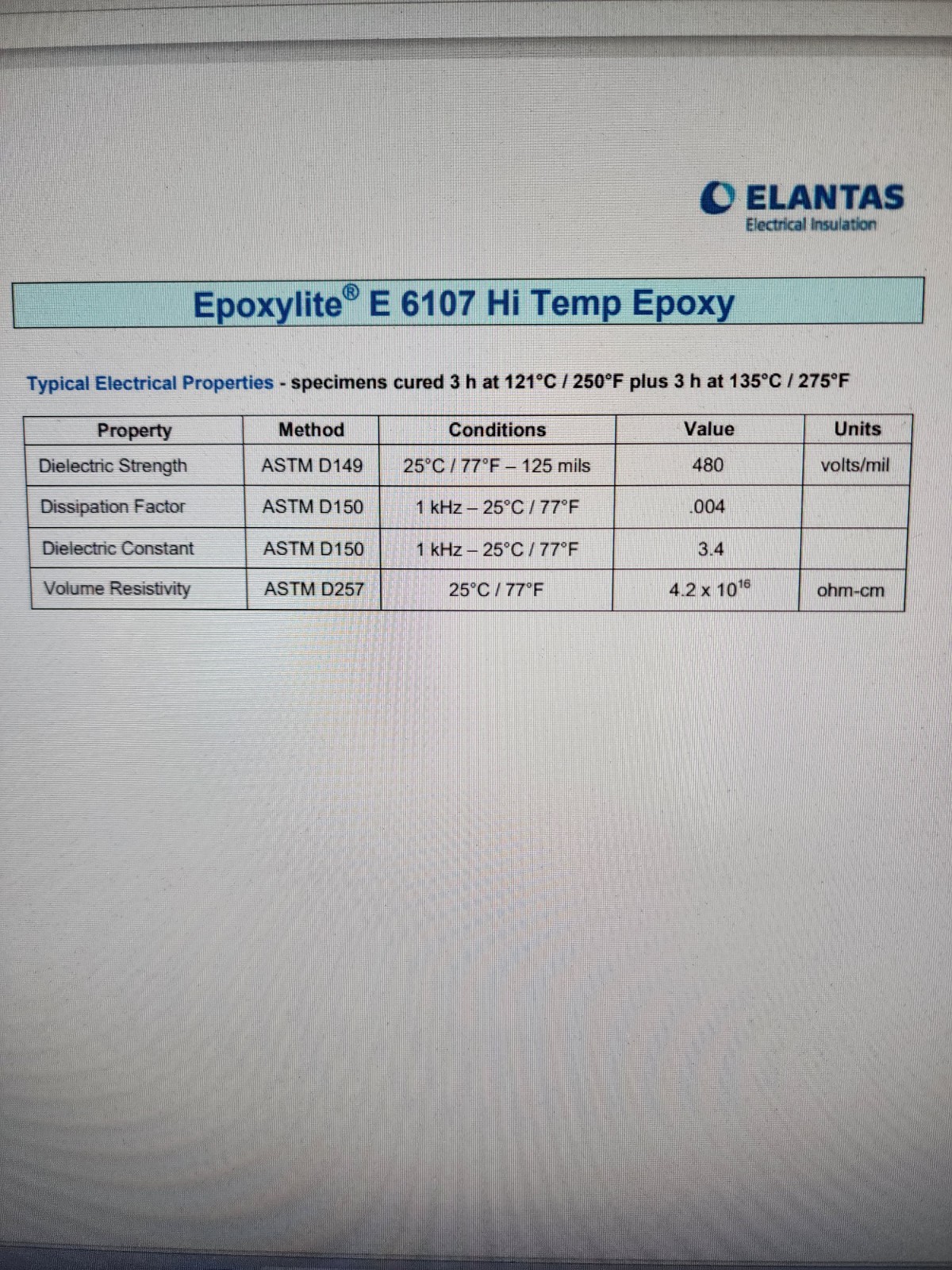 ELANTAS Epoxylite E6107 Hi-Temp Epoxy 4Lb. (New)