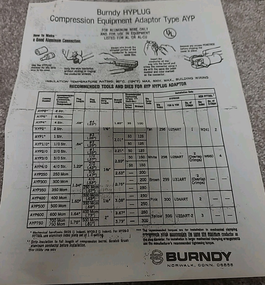 Burndy AYP6 HYPLUG  Alunimum Compression Adapters for #6 wire Lot of 2 Adapters