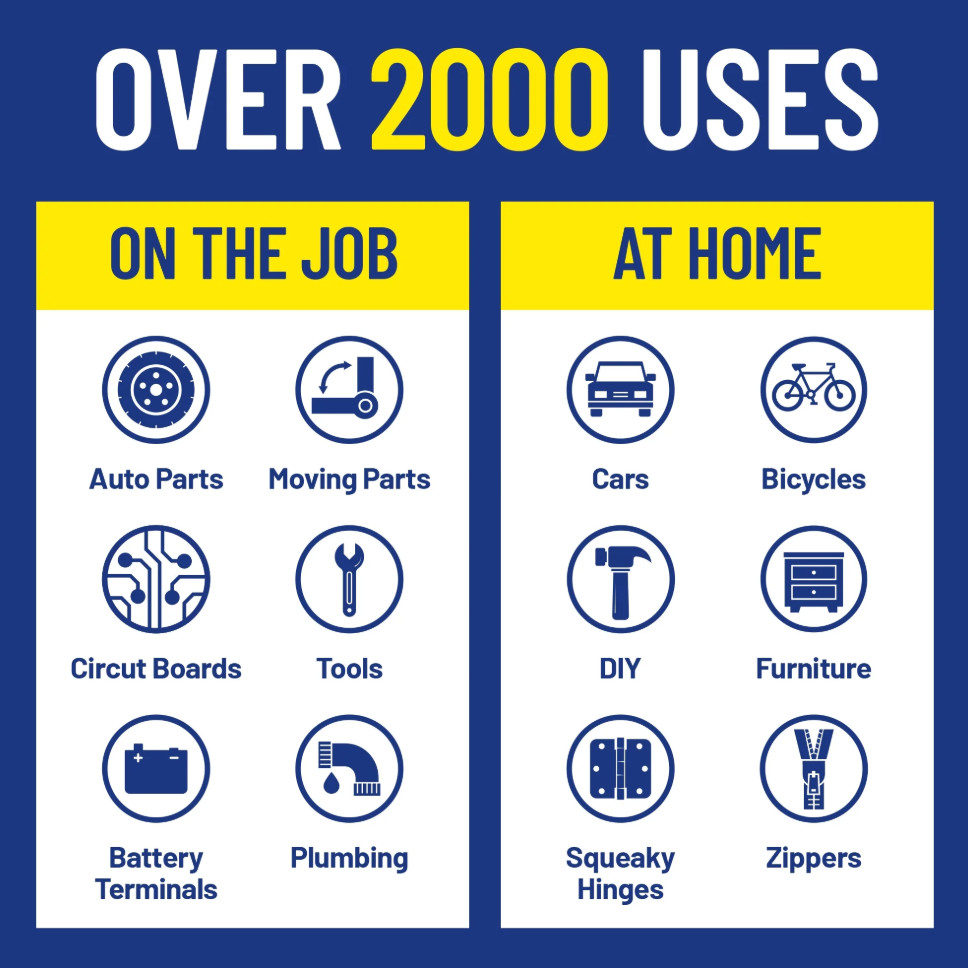 WD-40 Multi Purpose Lubricant Spray 12oz Smart Straw 2 Way Spray Formula