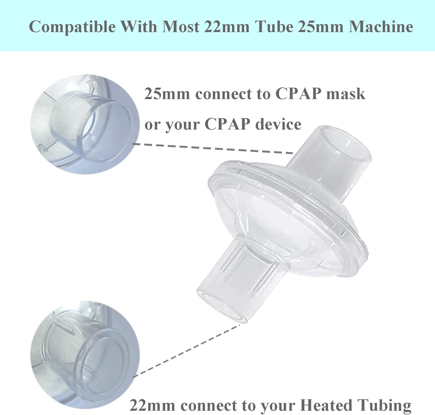 Filters for Cpap Machine – 12 Pcs Cpap Filters fit Inline Filters Compatible wit