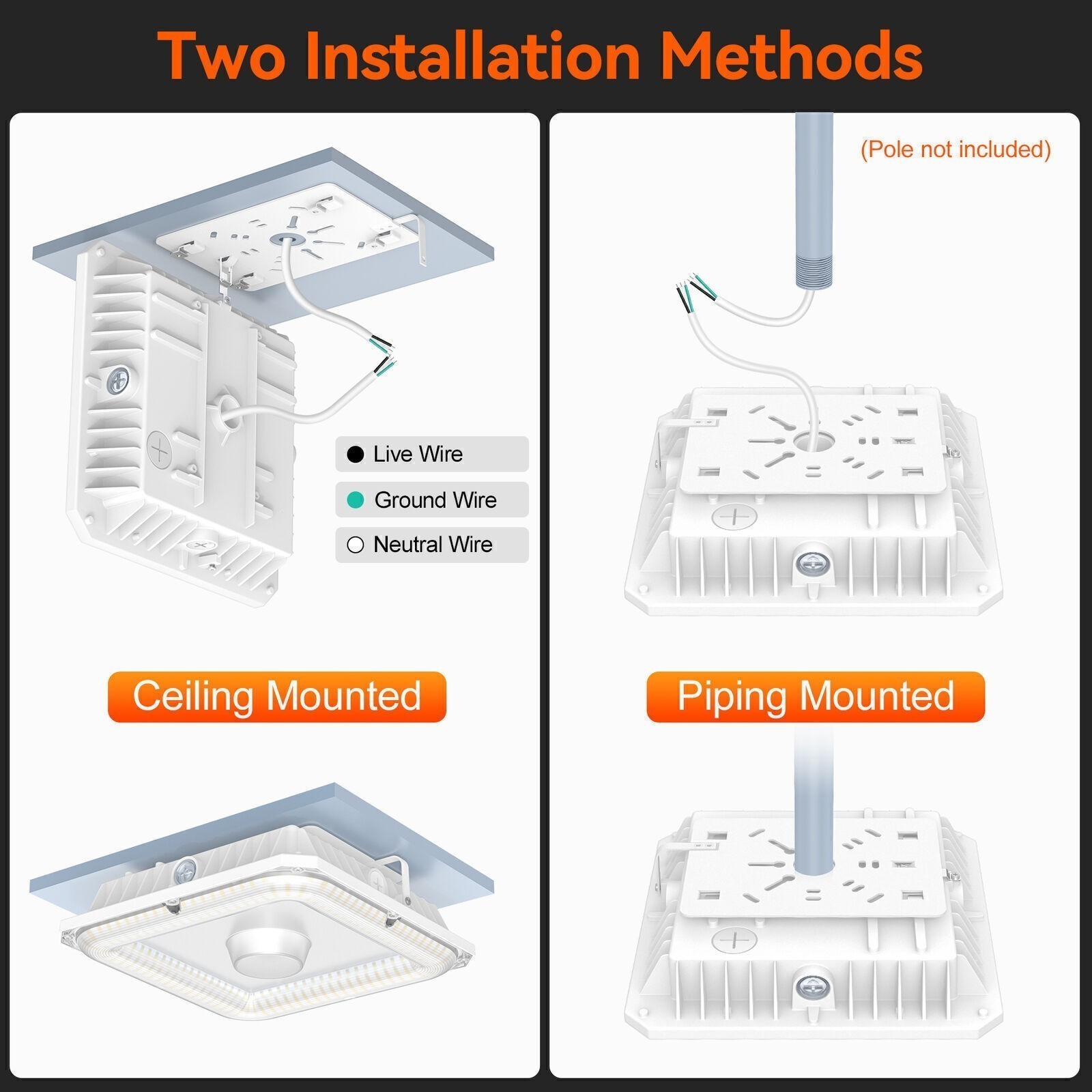 2PACK 100W LED Canopy Light Commercial Parking Lot Gas Station Lighting 13,500LM