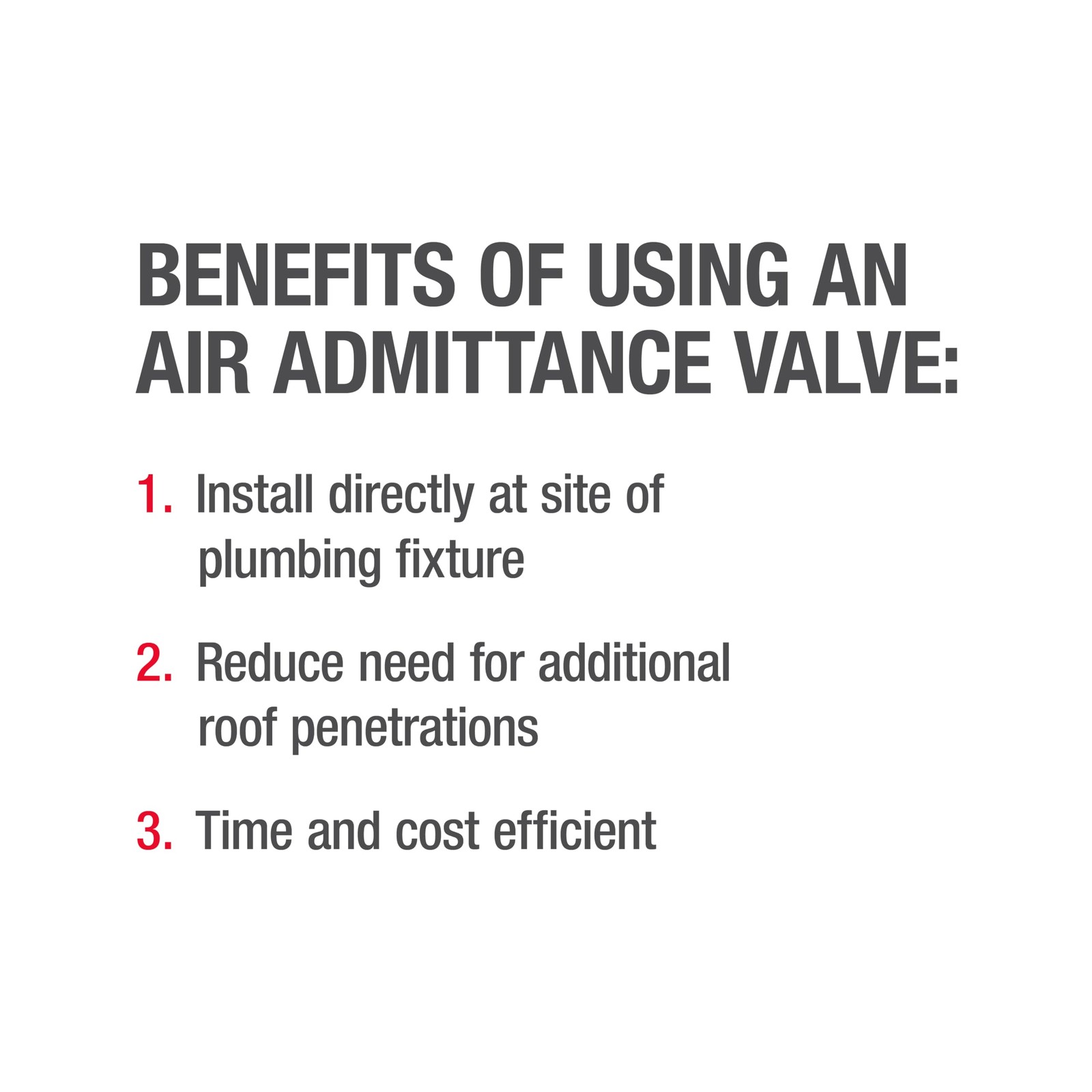 Oatey 1.5 Inch White Sure Vent AAV PVC Adapter Complies with ANSI ASSE 1051