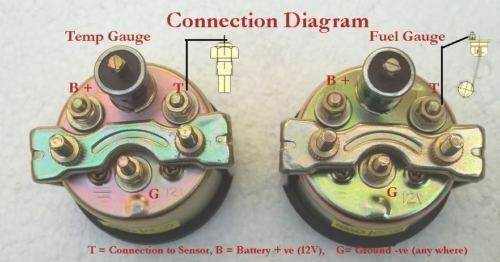 2″ / 52mm Electrical Oil Pressure Temperature Volt Fuel Gauge – Red Face