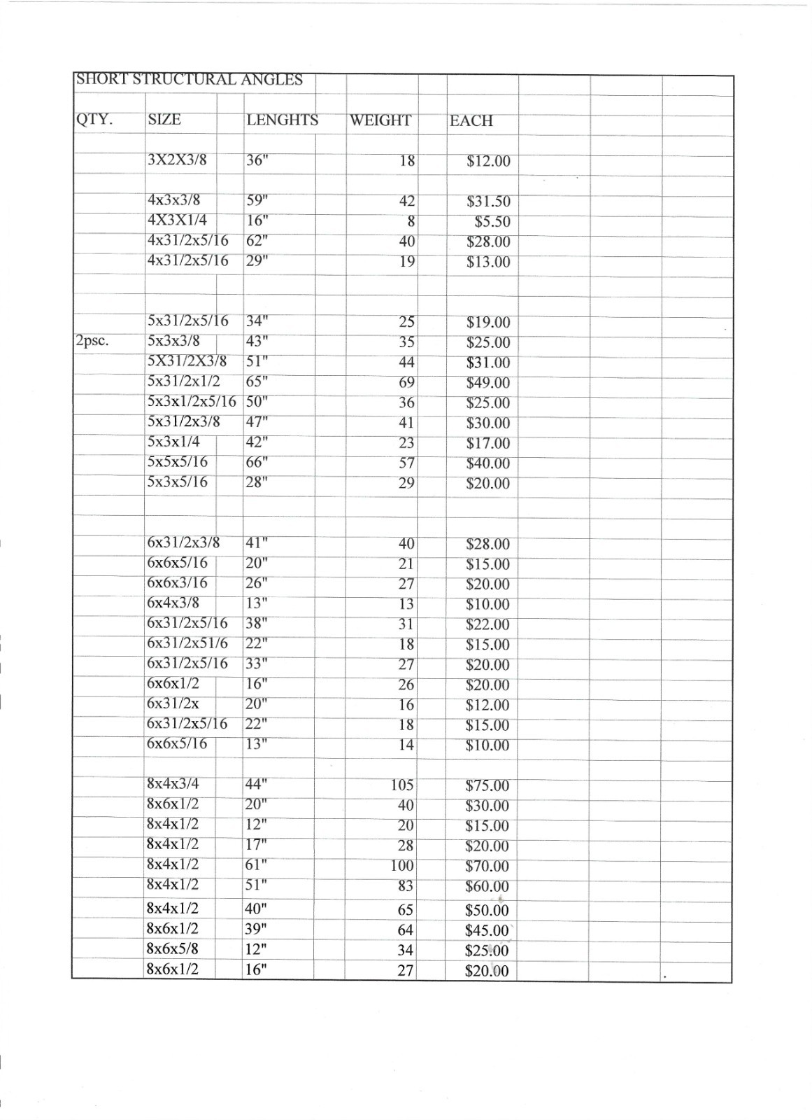 short structural steel angles ASTM A-36 SIZES FROM 8″ DOWN see list