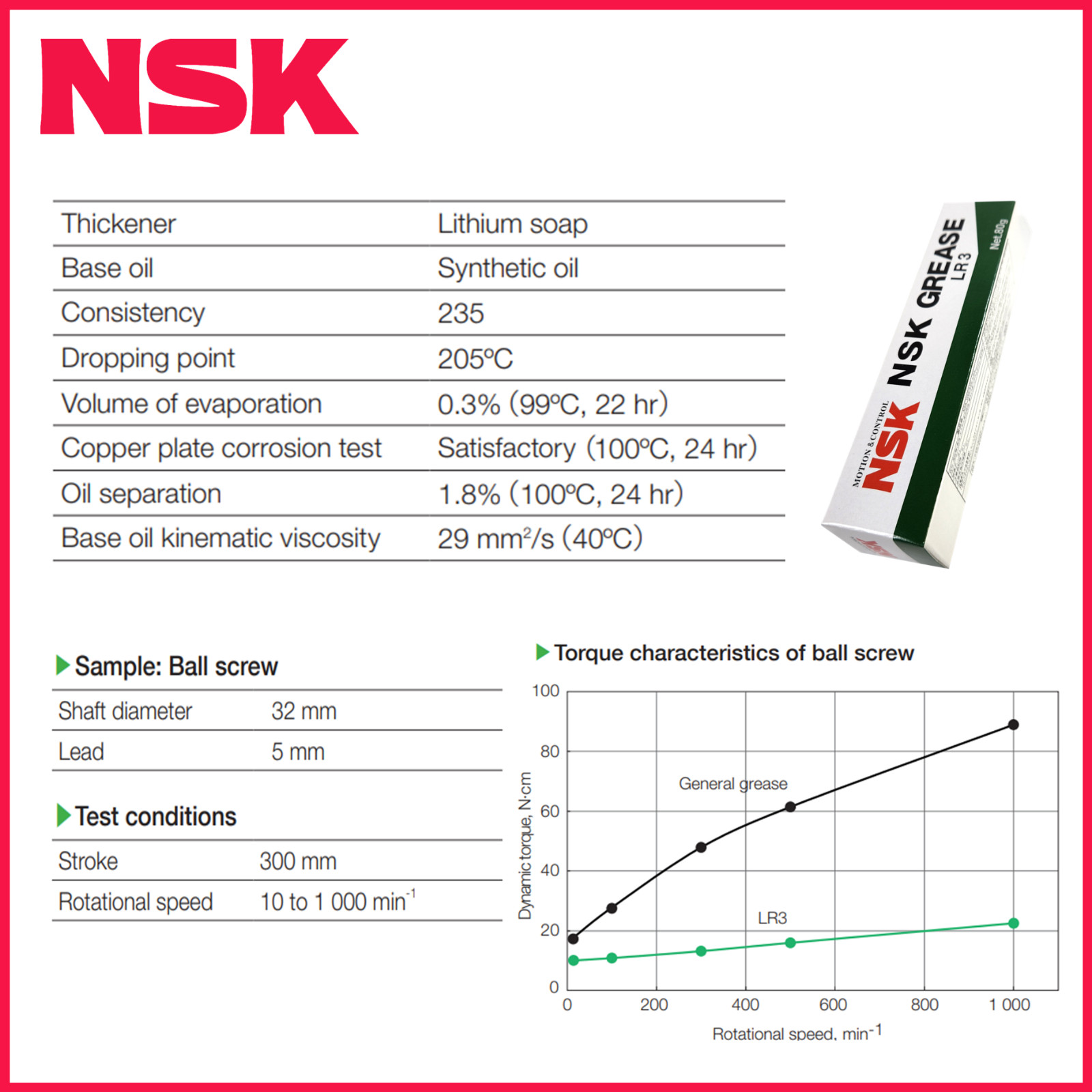 NEW GENUINE NSK LR3 Grease 80g High Quality LR-3 Made in Japan