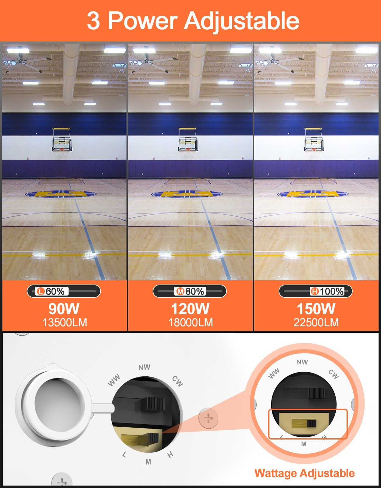 LED Linear High Bay Shop Light 4.5/5/5.7K 100-277 VAC Hanging Lamp 150W/120W/90W