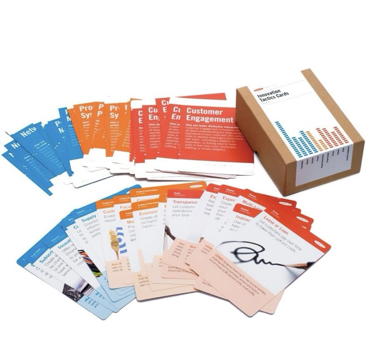 Deloitte Doblin Innovation Tactics Card Set Increase Creativity in Your Business