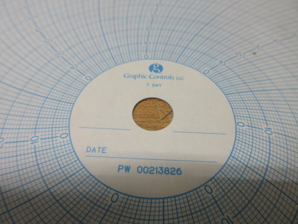 Graphic Controls 01115328 Circular Chart Paper